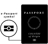 passeport lisible à la machine