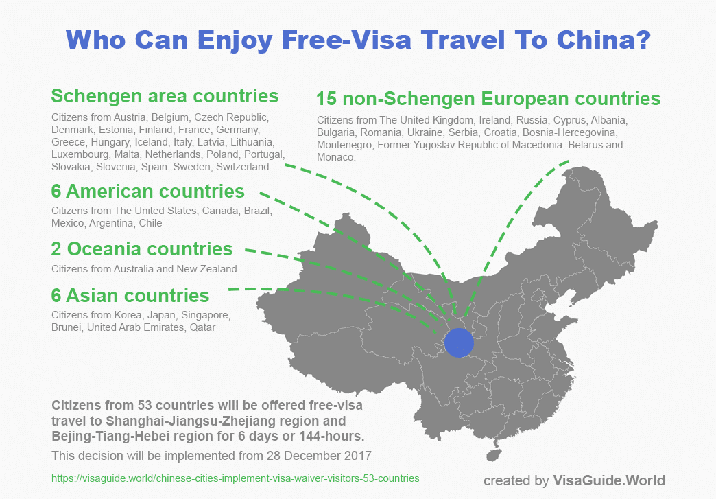 exemption de visa pour les villes chinoises