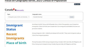 Focus on Geography Series, 2021 Census of Population